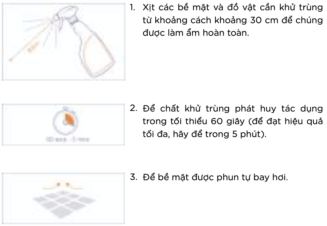 Dung dịch xịt sát khuẩn bề mặt không cồn SDactiv ZERO Bossklein